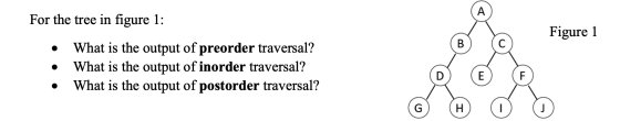 Figure 1 Figure 1 For the tree in figure 1: • What is the output of preorder traversal? What is the output of inorder travers
