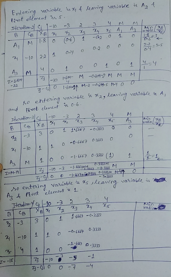 . Entering variable is a & rearing variable is A₂ f Pivot element ins. Iteration 2 C 1-10 -3 2 3 4 M M/ BT66 4 X2 X3 X4 X5 A