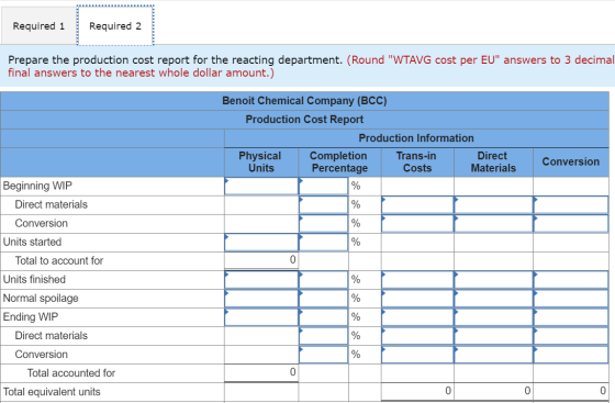 Required 1 Required 2 Prepare the production cost report for the reacting department. (Round WTAVG cost per EU answers to 3