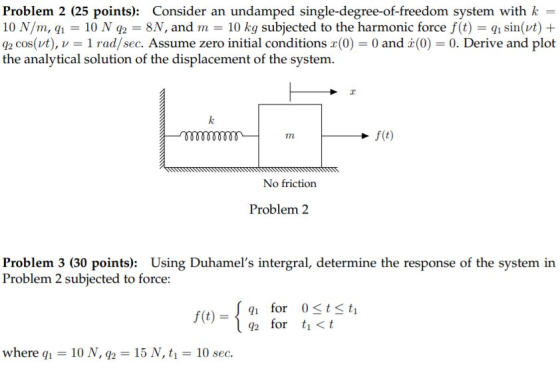 Problem 2 (25 points): Consider an undamped single-degree-of-freedom system with k = 10 N/m, 41 = 10 N 92 = 8N, and m = 10 kg