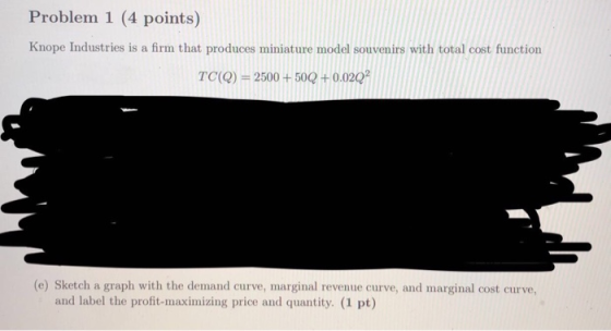 Problem 1 (4 points) Knope Industries is a firm that produces miniature model souvenirs with total cost function TC(Q) = 2500