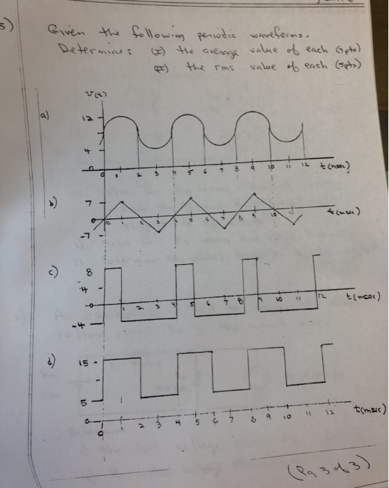 5) Given the Determine following periodic waveforms (I) the average value of each (f) the rms value of each (opts) (sets) -+