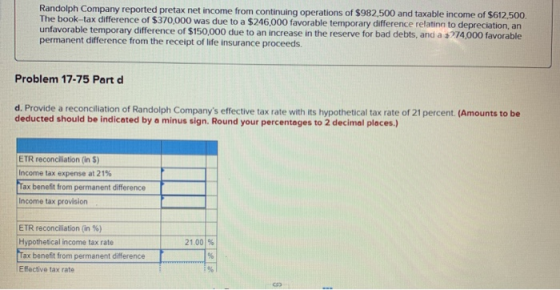 Randolph Company reported pretax net income from continuing operations of $982,500 and taxable income of $612,500. The book-t
