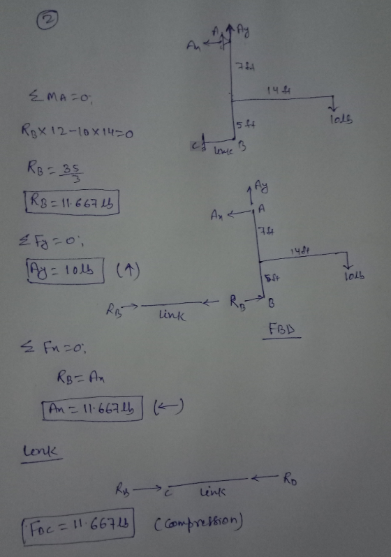 A. Ag 744 144 EMA=o 544 lolb ROX 12-10x1420 c lone B RB=35 RB = 11.667lb An e 14ft lolb link & Rp 3 É fy=0; My = 10ls] (A) Rg