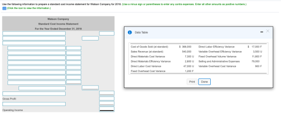 Use the following information to prepare a standard cost income statement for Watson Company for 2018. (Use a minus sign or p