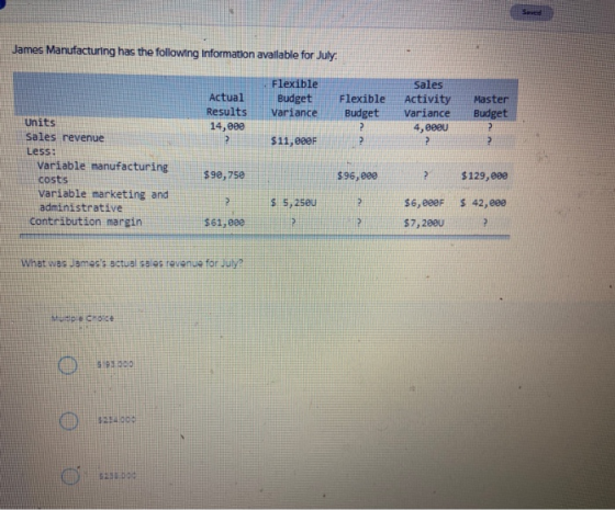 James Manufacturing has the following Information available for July Actual Results 14, eee Flexible Budget variance Flexible