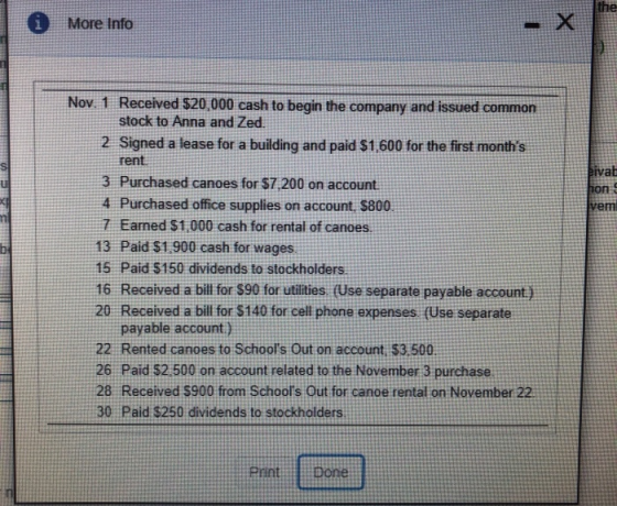 More Info pivat non vem Nov. 1 Received $20,000 cash to begin the company and issued common stock to Anna and Zed. 2 Signed a