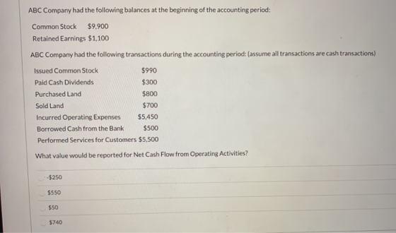 ABC Company had the following balances at the beginning of the accounting period: Common Stock $9.900 Retained Earnings $1,10