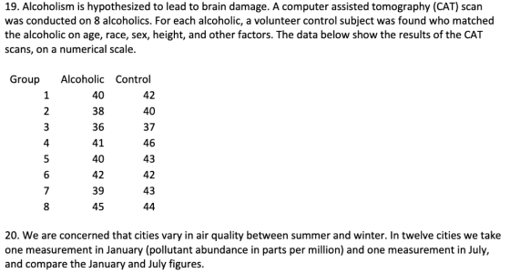 19. Alcoholism is hypothesized to lead to brain damage. A computer assisted tomography (CAT) scan was conducted on 8 alcoholi