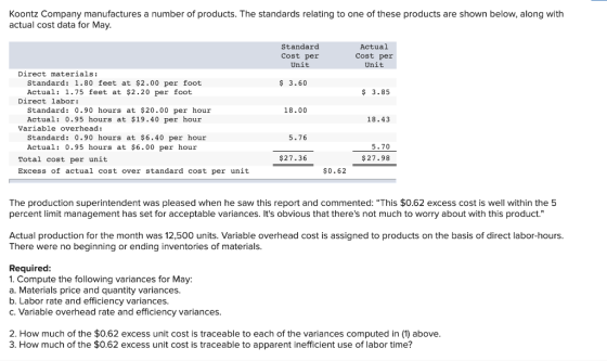 Koontz Company manufactures a number of products. The standards relating to one of these products are shown below, along with
