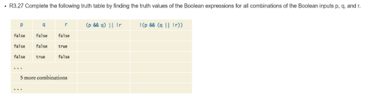 R327 Complete the following truth table by finding the truth values of the Boolean expressions for all combinations of the Boolean inputs p, q, and . · false false false false false true false true false 5 more combinations