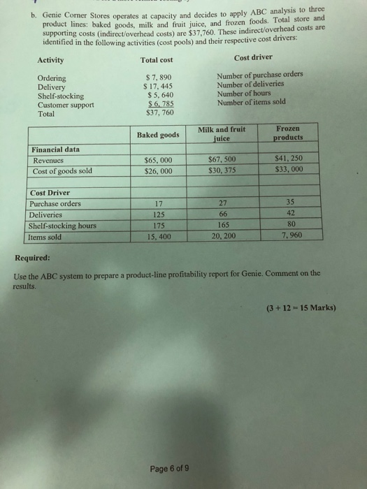 b. Genie Corner Stores operates aleancity and decides to apply ABC analysis to three product lines: baked goods. milk and fru