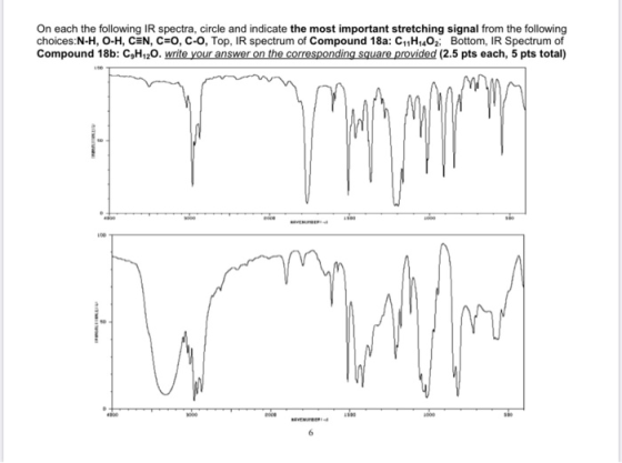 On each the following IR spectra, circle and indicate the most important stretching signal from the following choices:N-H, O-