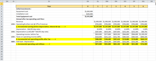 DH DI DJ DK DL DM DNDODPDQ DR 0 1 2 3 | 4 L 5 L 6 $1,830,000 $105,000 $1,935,000 Year Initial Investments : Equipment cost In