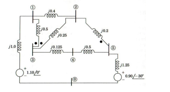 2 j0.4 Г0000 п000 j0.25 j0.5 j0.2 j1.0 j0.125 Г0000 j0.5 Г0000 3 j 1.25 1.10/0° 0.90/-30°