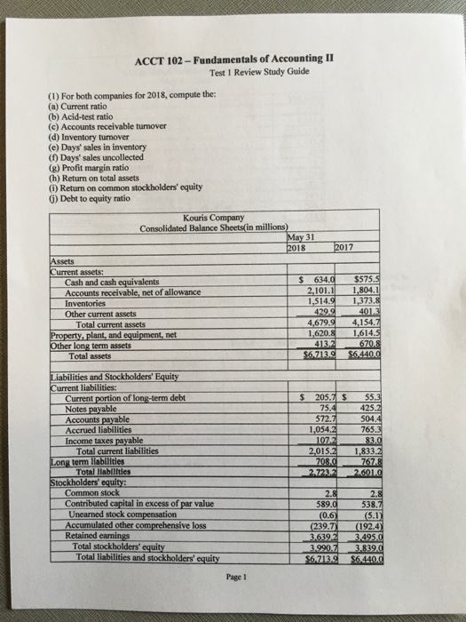 ACCT 102-Fundamentals of Accounting II Test 1 Review Study Guide (1) For both companies for 2018, compute the: (a) Current ra