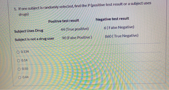 1. If one subject is randomly selected, find the P (positive test result or a subject uses drugs) Positive test result Negati
