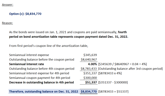 Answer: Option-(c): $8,834,770 Reason: As the bonds were issued on Jan. 1, 2021 and coupons are paid semiannually, fourth per