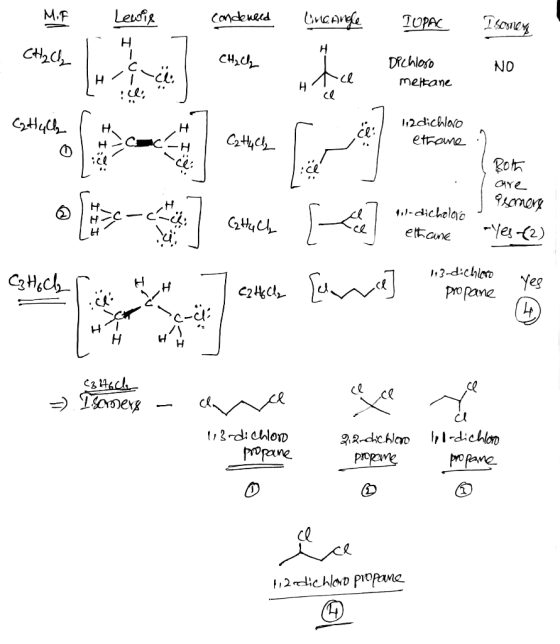MIF Lewis condensed Cincangle IUPAC Isosolene CH₂ Cly Dichloso methane NO rul H C2 H₂ cl 10] and 14 112 dichloro etheme : Bot