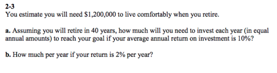 2-3 You estimate you will need S1,200,000 to live comfortably when you retire. a. Assuming you will retire in 40 years, how much will you need to invest each year (in equal annual amounts) to reach your goal if your average annual return on investment is 10%?