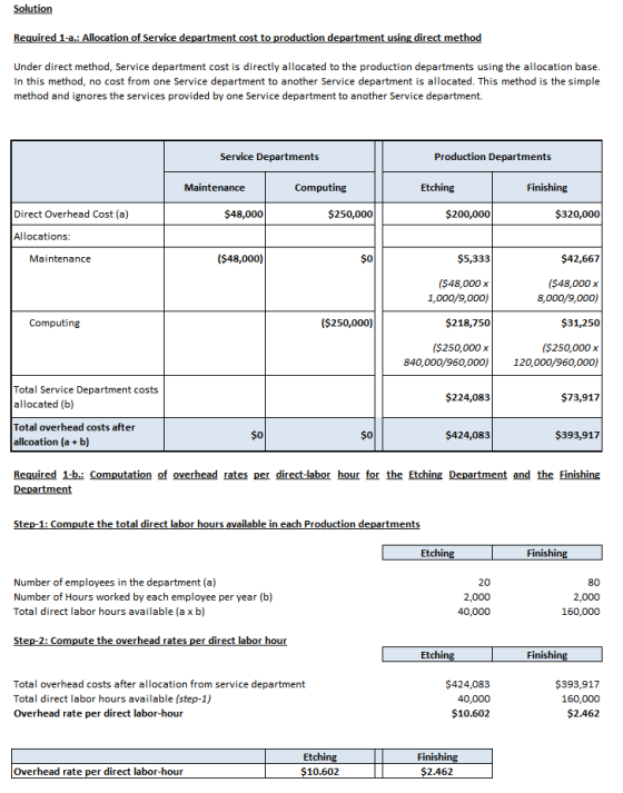 Solution Required 1-a.: Allocation of Service department cost to production department using direct method Under direct metho