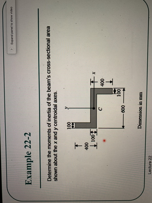 > Expand panel to show video Example 22-2 Determine the moments of inertia of the beams cross-sectional area shown about the