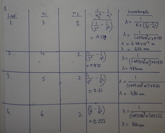hJavelangth Live hi 2_ で 2 6 139 λ 6.56x10-7 m λ = 656 nnn 2. 2 42 = 0.1275 λ= 486nm =0.21 |λ 434 nm . 22 62 = 0.222 λ= 416 nm.