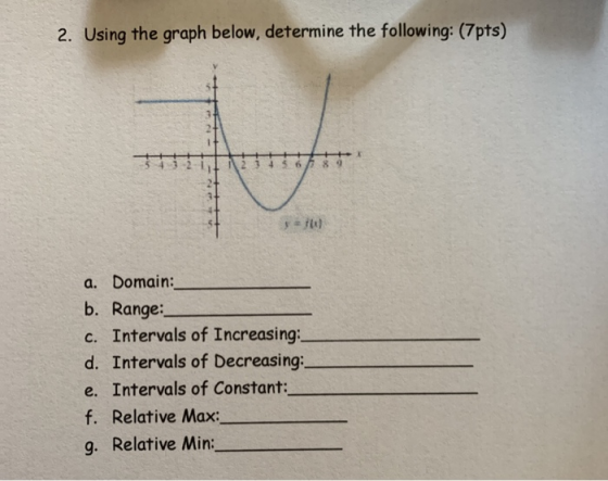 2. Using the graph below, determine the following: (7pts) 1 2 3 4 5 6 =) a. Domain: b. Range: C. Intervals of Increasing: d.