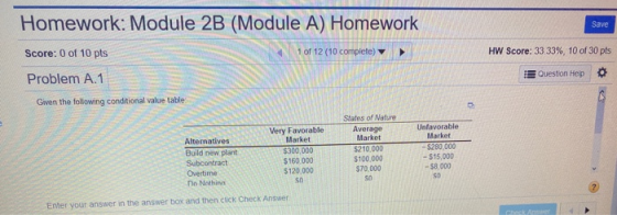 Homework: Module 2B (Module A) Homework Save Score: 0 of 10 pts 1 of 12 (10 complete) HW Score: 33.33%, 10 of 30 pts Question