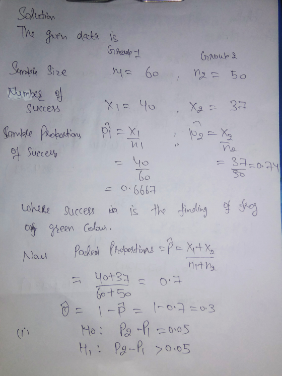 Group I = 37=0.24 Solution The geven data is Group 2 Sambre Size ya Go n = 50 Number of success XIF YO Xga 32 Sample Proporti