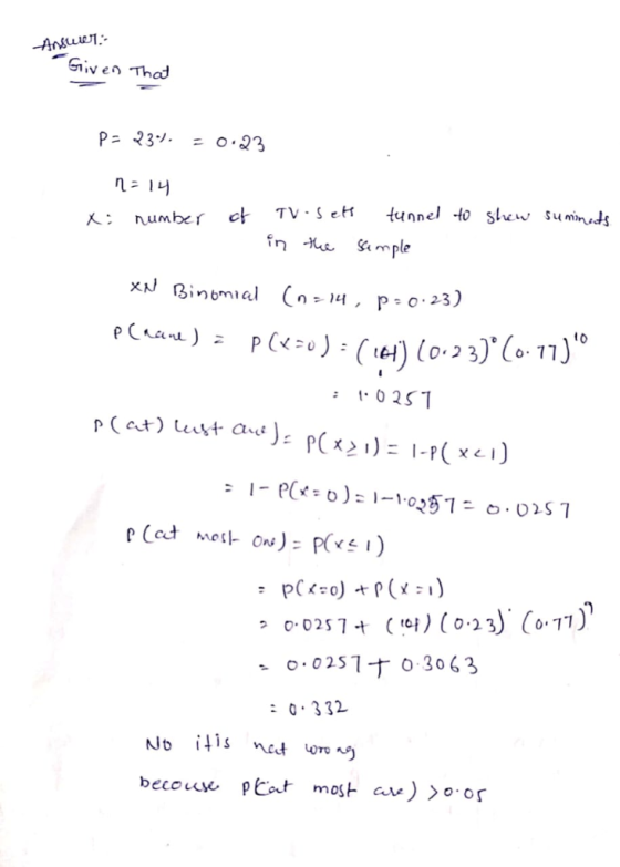 Anse Given That P 23 = 0.23 n = 14 tynnel to shew suminds TV Set number fn e imple XN Binbmial (n- 4, p - 0.23) PCan) P (-)(1