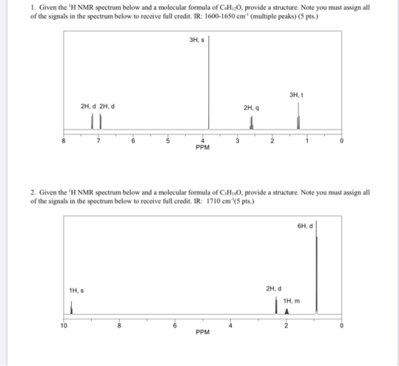 1. Given the H NMR spectrum below and a molecular formula of CH20, provide a structure. Note you must assign all of the sign