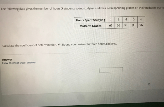 The following data gives the number of hours 5 students spent studying and their corresponding grades on their midterm exams 3 45 6 81 90 96 Hours Spent Studying Midterm Grades 6366 Calculate the coefficient of determination, r2. Round your answer to three decimal places. Answer How to enter your answer