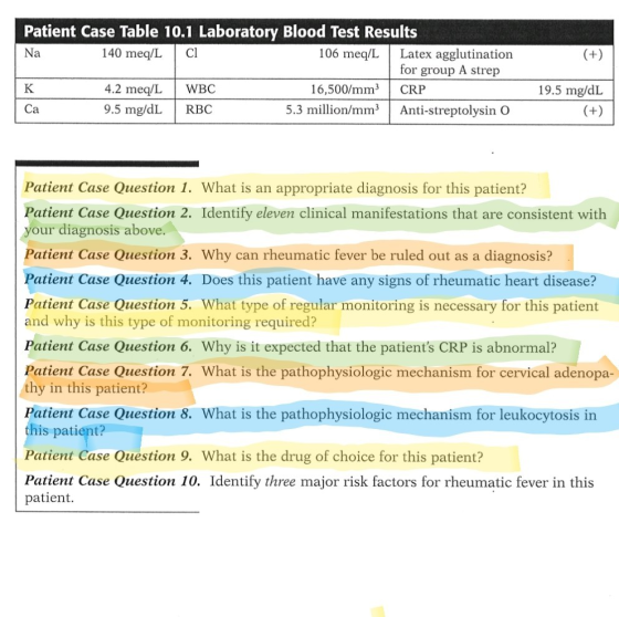 Patient Case Table 10.1 Laboratory Blood Test Results 140 meq/L 106 meq/L Na Cl Latex agglutination for group A strep (+ 4.2