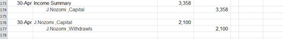3,358 30-Apr Income Summary J.Nozomi , Capital 3,358 173 174 175 176 177 178 2,100 30-Apr J.Nozomi , Capital J.Nozomi Withdra