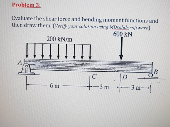 Problem 3: Evaluate the shear force and bending moment functions and then draw them. (Verify your solution using MDsolids software) 600 kN 200 kN/nm 3 mm
