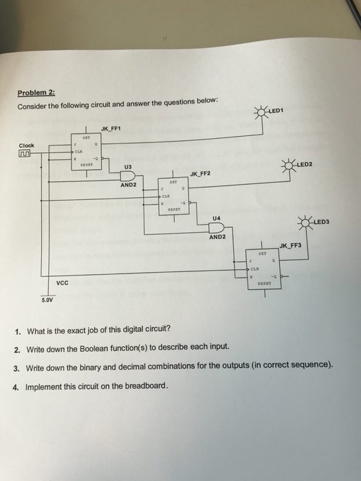 Problem 2 Consider the following circuit and answer the questions below: JK FF1 Clock ESET U3 D2 JK_FF2 AND2 U4 ED3 AND2 VCC 5.0V 1. What is the exact job of this digital circuit? 2. Write down the Boolean function(s) to describe each input. 3. Write down the binary and decimal combinations for the outputs (in correct sequence). 4. Implement this circuit on the breadboard.