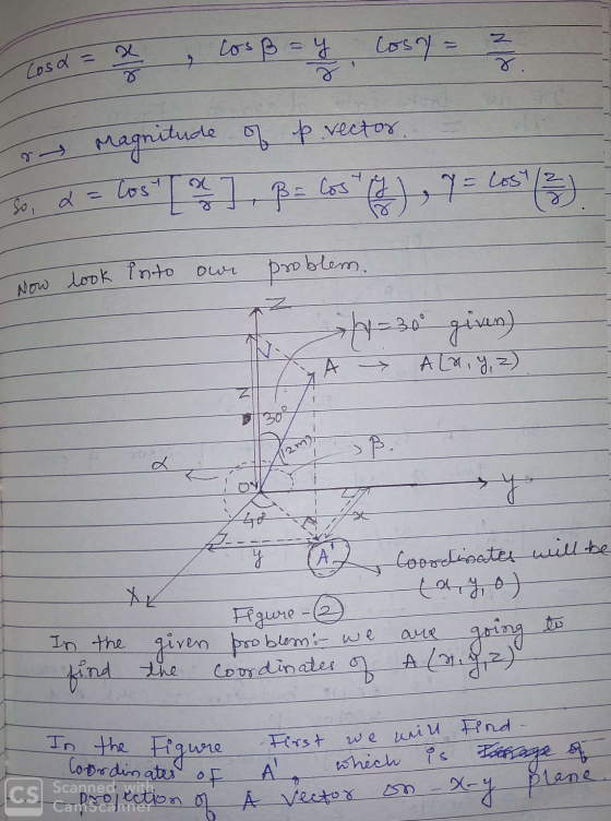 Oscanner Cosy = 9 Cosß = y gi Zosd 7. 8 Magnitude of p. rector [2] B= Cos9 Cost 3 So, 2 = Cost our Now look into problem. =