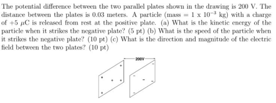 The potential difference between the two parallel plates shown in the drawing is 200 V. The distance between the plates is 0.