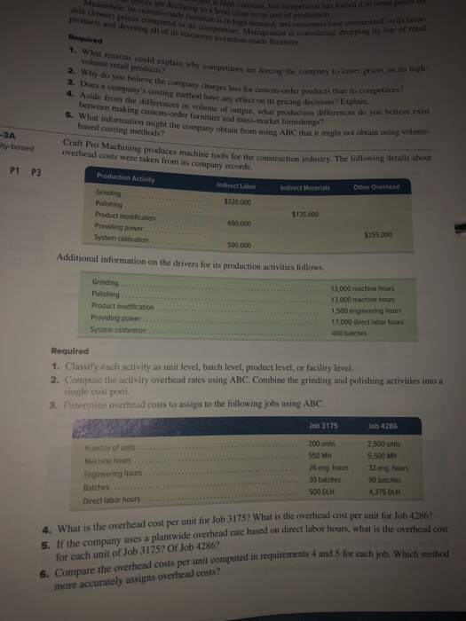 Meanwhile its custom-made its custom declining volumes but com i ng forced it to lower prices on level close to its cost of p