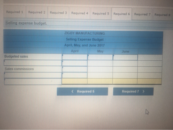 Required 1 Required 2 Required 3 Required 4 Required 6 Required 7 Required 8 Required Selling expense budget. ZIGBY MANUFACTU