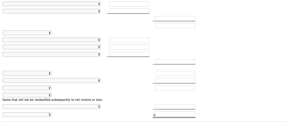 Items that will not be reclassified subsequently to net income or loss: