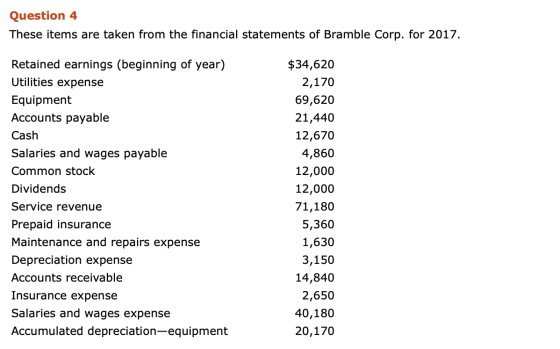 Question 4 These items are taken from the financial statements of Bramble Corp. for 2017. Retained earnings (beginning of yea