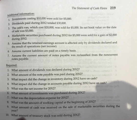 The Statement of Cash Flows 219 Additional information: 1. Investments costing $10,000 were sold for $5,000. 2. Dividends pai