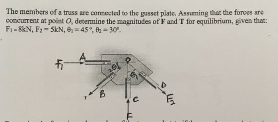 The members of a truss are connected to the gusset plate. Assuming that the forces are concurrent at point 0, determine the magnitudes of F and T for equilibrium, given that: