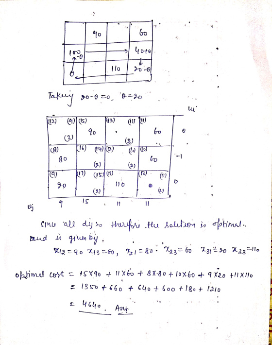 . % Go 100 yotol 0 llo Takery 86-00 0=20 ul |(12) 163) fur ) (15) 90 bo (3) (2) (16) 14)|(2) 80 bo (2) 19) (9) KOO (15) (11)