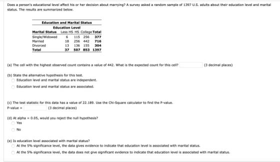 Does a persons educational level affect his or her decision about marrying? A survey asked a random sample of 1397 U.S. adul