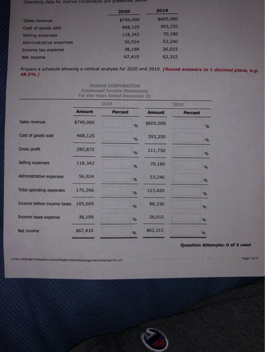 Operating data for Joshua corporation are pro LIUN. 2020 2019 Sales revenue Cost of goods sold Selling expenses Administrativ
