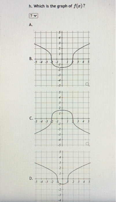 h. Which is the graph of f(x)? ? A. 3 2- B. -4-3 -3 4 -5+ 5 4 3 2 c. -5-4-3 - - -2 -4 -5+ 5+ 4 3 2 D. -5-3-2 -2 -3