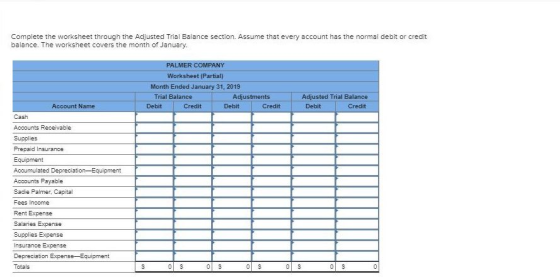 Complete the worksheet through the Adjusted Trial Balance section. Assume that every account has the normal debit or credit b
